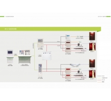 防火门监控系统