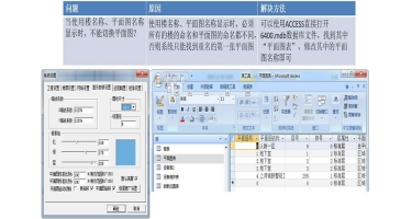 图形显示装置常见问题处理方法